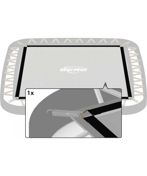Trampoline Spare Parts BERG: Ultim Champion - Padding Band 200