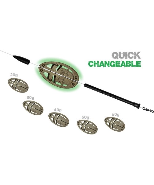 ZFISH Method Feeder Set ZFX 50,60g+Mould