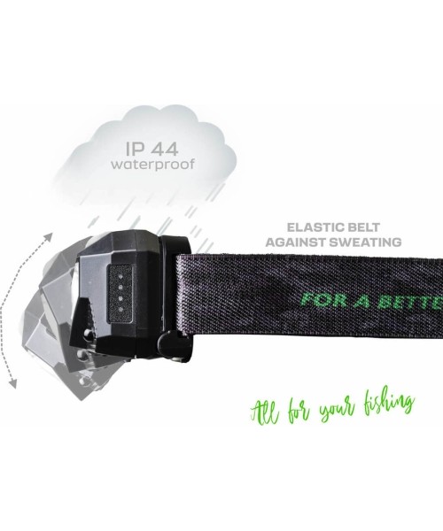 ZFISH Headlamp Neonix