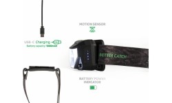 ZFISH Headlamp Neonix