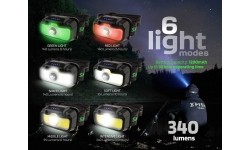 ZFISH Headlamp Lumenix