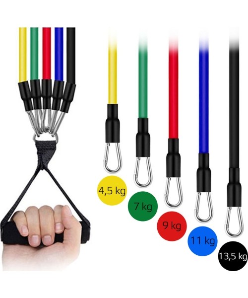 Adjustable Resistance Band inSPORTline Morpo Tubes