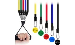 Adjustable Resistance Band inSPORTline Morpo Tubes