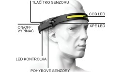 Headlamp STRIP SENSOR 350lm rechargeable