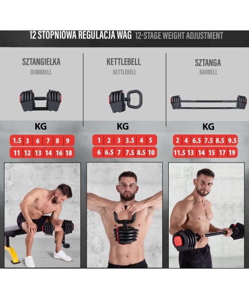 SGR18 PRO SET 3IN1 ADJUSTABLE DUMBBELLS 20 KGS HMS