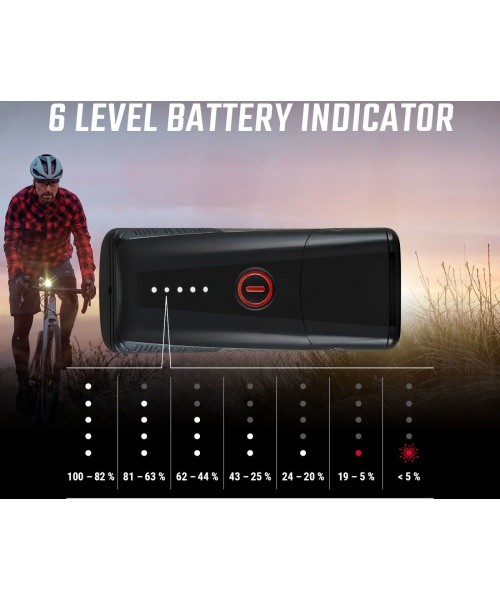 Esilamp Sigma Buster 400 USB