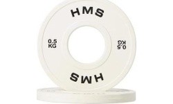 CBRS OLYMPIC PLATES SET 01