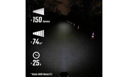 Esituli Sigma Buster 150 USB