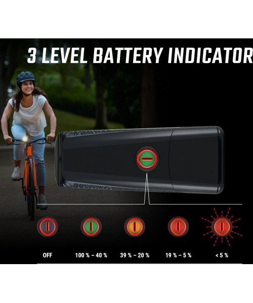 Esituli Sigma Buster 150 USB