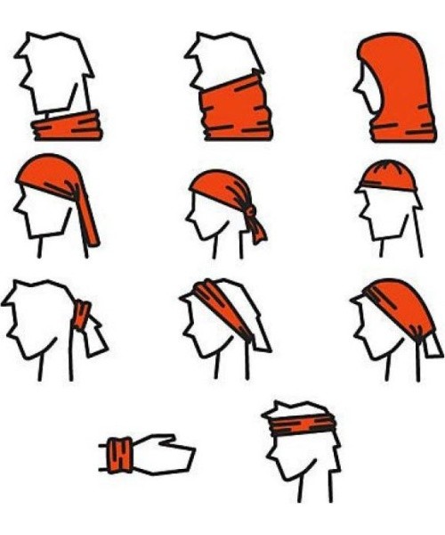 Multi Function Headgear MIL-TEC Digital