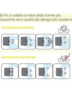 Bellelli B-Fix hoidik raamile kinnitatavatele lasteistmetele