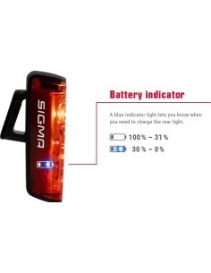 Valgustuskomplekt Sigma Aura 80 + Blaze USB
