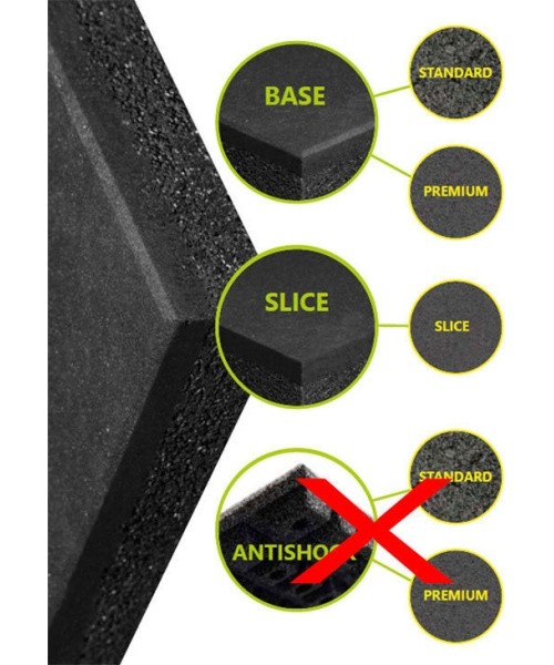 Rubber Tile Base Premium - Square, Grey