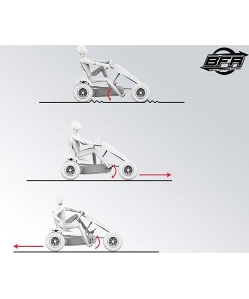 Kart BERG X-ite BFR