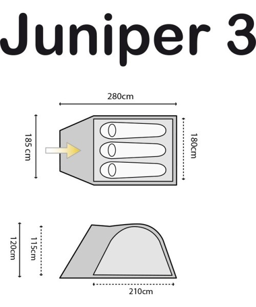 Telk Highlander Juniper 3