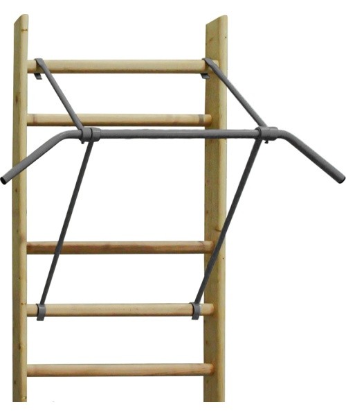 Lõuatõmbamiskang võimlemisseinale