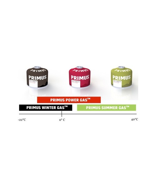 Power Gas Cartridge Primus Self-Sealing, 230g, Red