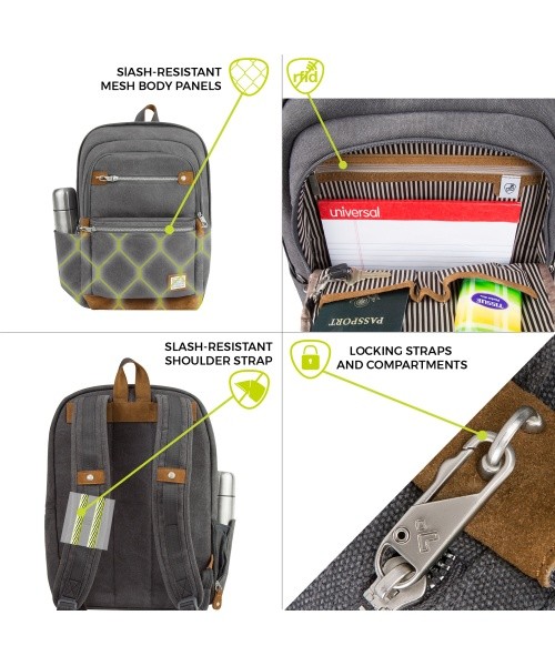 Travelon seljakott „anti theft"