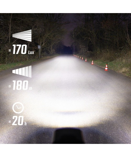 Sigma Aura 170 HB Link USB front light