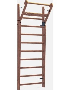 Swedish Wallbars NOHrD Vintage - 10 - 19