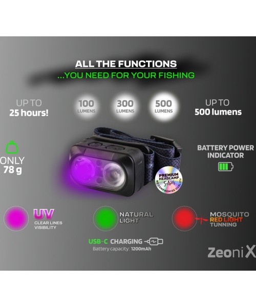 ZFISH Zeonix UV peavalgustiga lamp