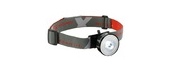 Flashlights and Head Lamps