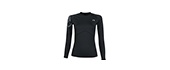 Long-Sleeved Shirts